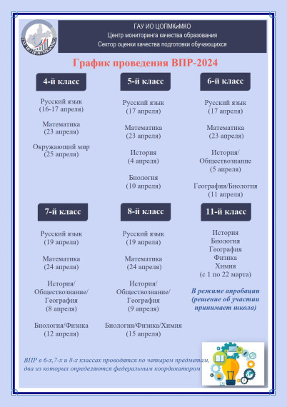 О направлении информационных буклетов.